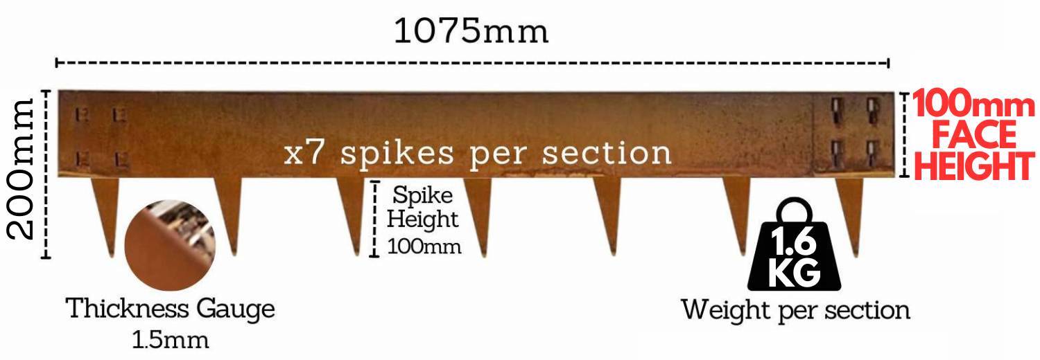 buy 100mm metal border edging canada