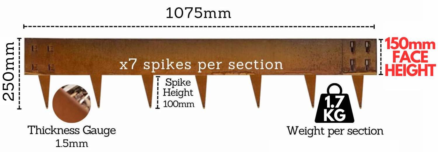 buy 100mm metal border edging canada