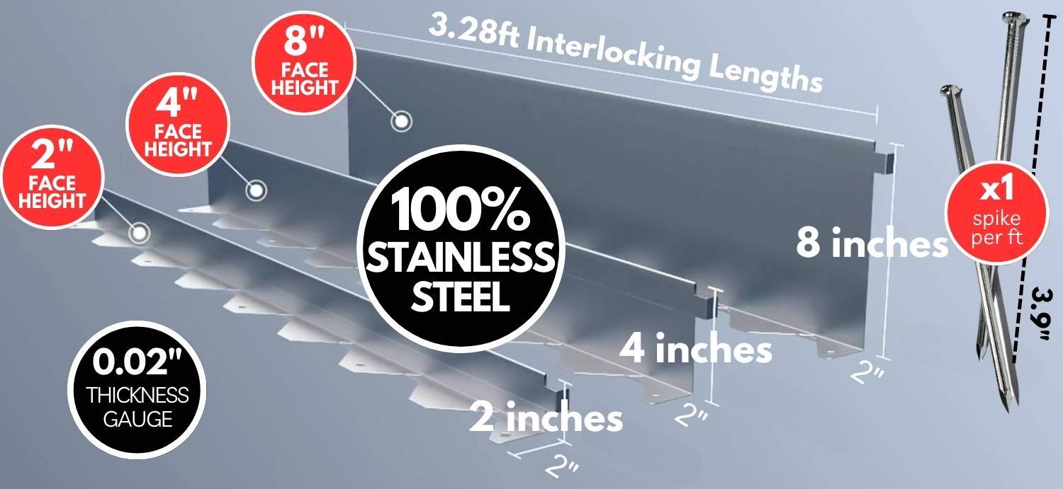 professional stainless steel landscape edging kit USA